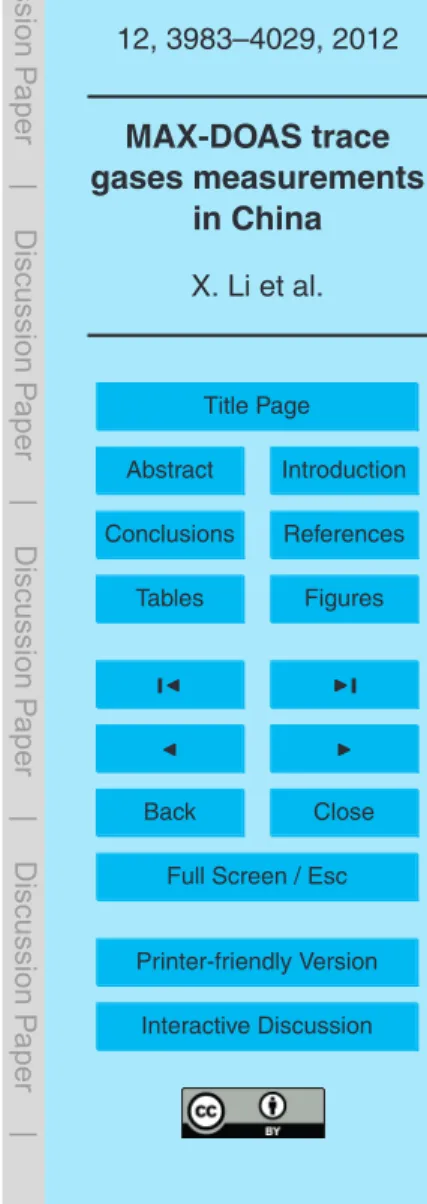 Fig. 2. Flow diagram of MAX-DOAS trace gas vertical distribution retrieval.