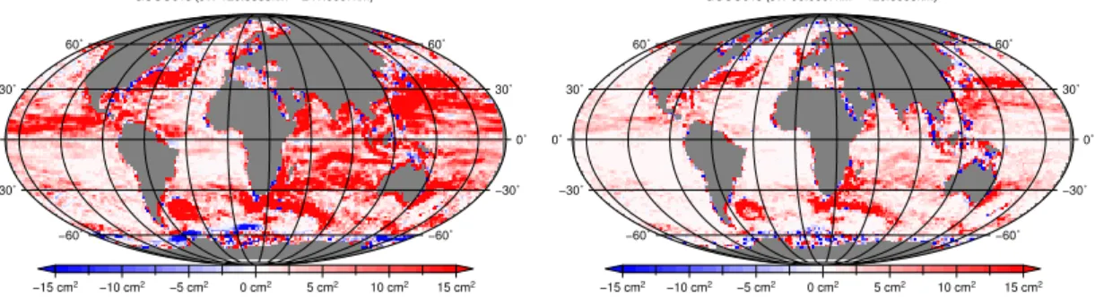 Fig. 6. Di ff erence in temporal variance for 2004 between half width 241 km and 121 km filtering (left), between half width 121 km and 97 km (right).