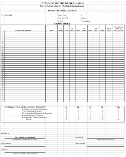 Figure 7. Worksheet Gradesheet Tab Output of Electronic Class Record 