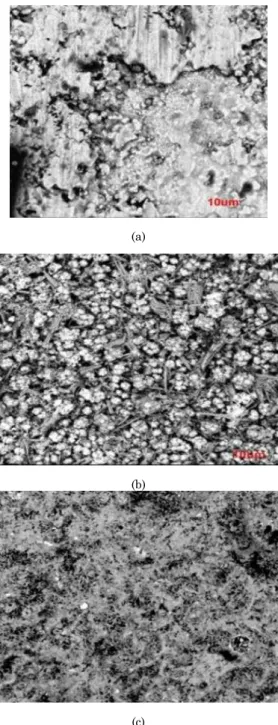 Fig. 4 – AFM  Images of  Surface  Morphology  CZTS  thin  films  by Electrodepostion (a) and sol-gel process (b) 