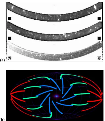 Fig. 1. (a) 3 ◦ ×60 ◦ image frames from each of the three SMEI cameras. Camera 1 (top) views farthest from the Sun; and  cam-era 3 (bottom) closest, with the Sun towards the left in each frame.