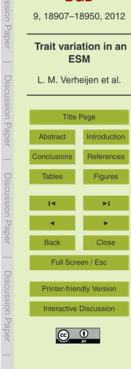 Table 1. References for trait data used in this study.