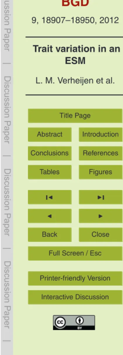 Fig. 5. Global distribution of dominant PFTs. (a) Default simulation, (b) observed traits simula- simula-tion and (c) variable traits simulation.