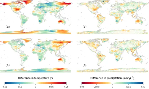 Fig. 6. Di ff erence in mean annual temperature and annual precipitation. Observed traits sim- sim-ulation minus default simsim-ulation (a) for temperature and (c) precipitation, and variable traits simulation minus default simulation for (b) for temperatu