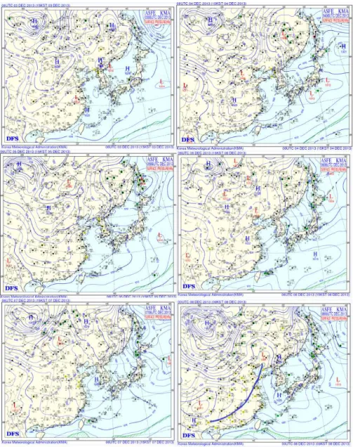 Figure 9. Surface weather maps from 3 to 8 December 2013. The black circles denote the measurement site (http://qixiangxinxifabupingtai.