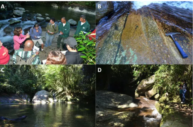 Figura 8. Trilha da Água Branca (PEIb). A) Atividade de campo com monitores ambientais e interpretação; B) P1 – Poço  da Pedra; C) P2 – Poço da Escada; D) P3 – Poço da Ducha