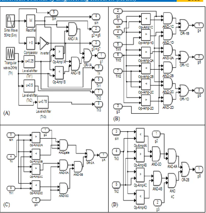 Fig. 7 Logic control circuit for the proposed multilevel inverter topology. 