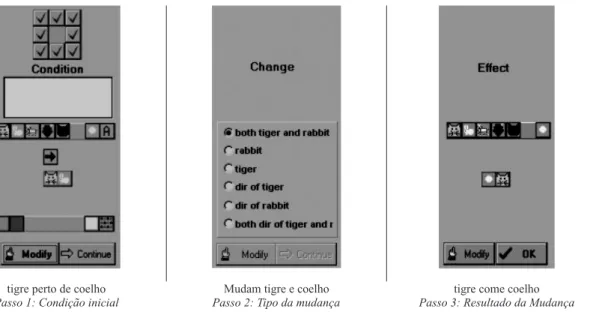 Figure 02: Passos para a criação de regras na Janela de Edição de Regras