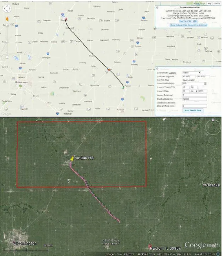 Figure 3. Comparison of actual (bottom) and predicted (top) flight paths on 15 July 2015