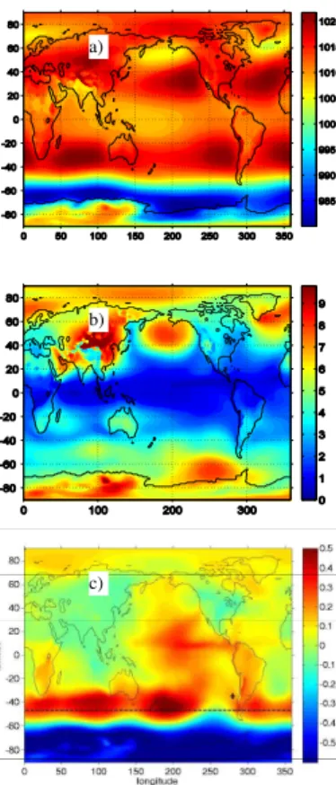 Fig. 6. 1989–2011 mean (a) and standard deviation (b) of sea level pressure, and correlations (c) between SAM index and sea level pressure for the same period
