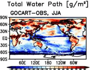 Fig. 7. Total Water Path for JJA in g m − 2 ; interactive aerosol chemistry minus GOCART.