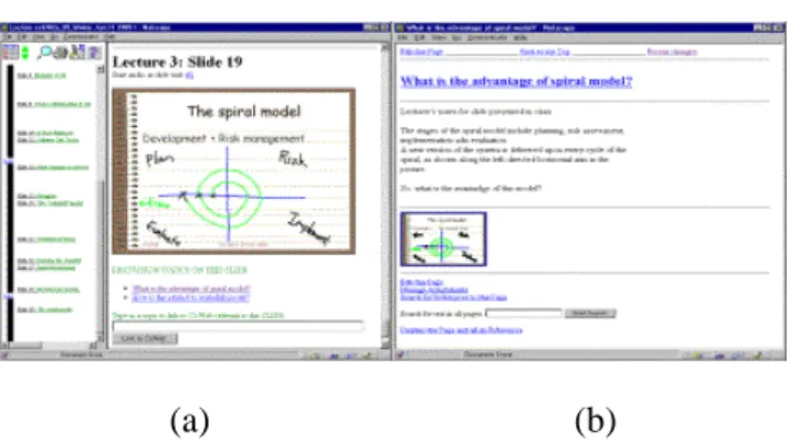 Figura 3 – (a) Slide de aula capturada pelo e-Class e (b) Página da CoWeb associada a esse slide com sua miniatura que leva de