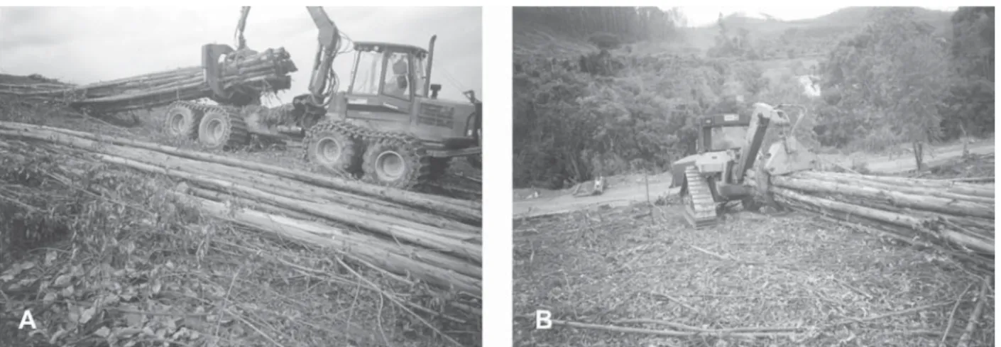 Figura 1. (a) Arraste da madeira realizado pelo Clambunk e (b) pelo Track Skidder
