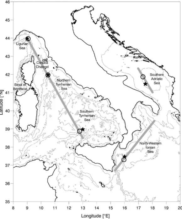 Fig. 1. The bathymetric map of the study area. Light grey strips denote the tracks of XBT deployments