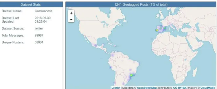 Figura 3. Geolocalização dos usuários.  