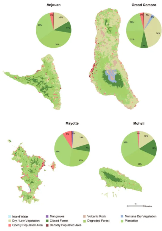 Figure 1. Habitats on the Comoro islands. Maps of habitat classes and relative land cover are given for  each island.