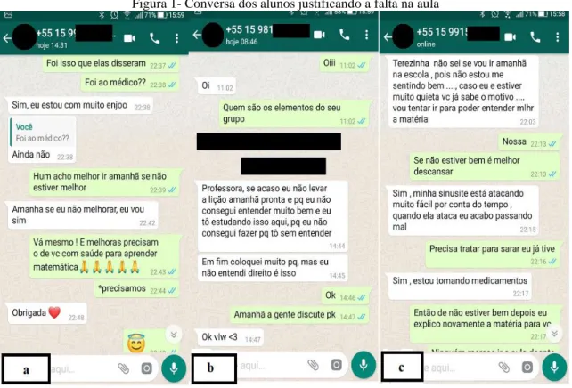 Figura 1- Conversa dos alunos justificando a falta na aula