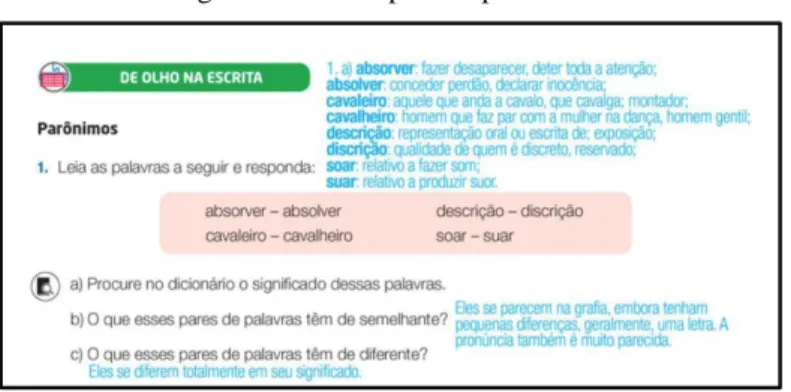 Figura 10 – Exemplos de parônimos 