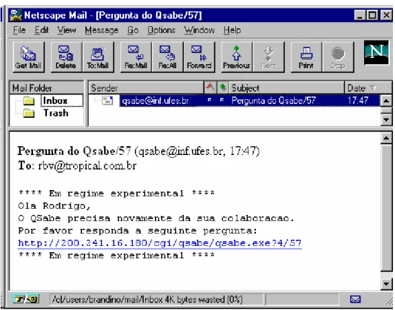 figura 4: O Colaborador recebe um e-mail com uma  pergunta. 