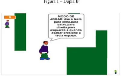 Figura 1 – Dupla B