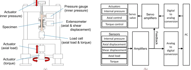 Figure 6: Microstructure of Ti-6Al-4V alloy.