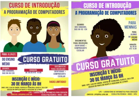 Figura 2 – Cartazes de divulgação do curso de programação. 
