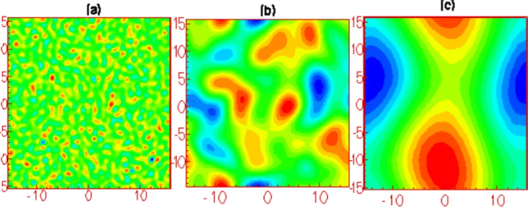 Fig. 7. Decaying turbulence in a NI fluid coupled to an IN fluid through nonlinear interactions