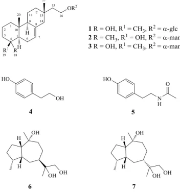 Figure 1. Chemical structures of the isolated 1–7 from X. papulis. 
