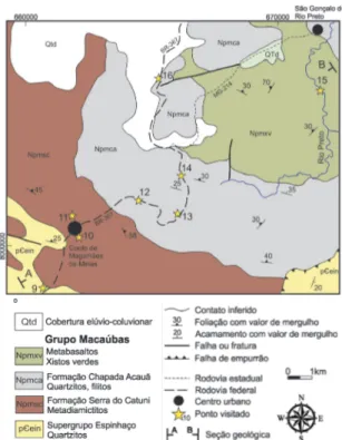 Figura 5. Mapa geológico simplificado de Couto de  Magalhães de Minas com localização dos pontos  visitados