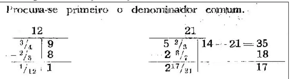 Figura 6 – Subtração de frações com denominadores diferentes. 
