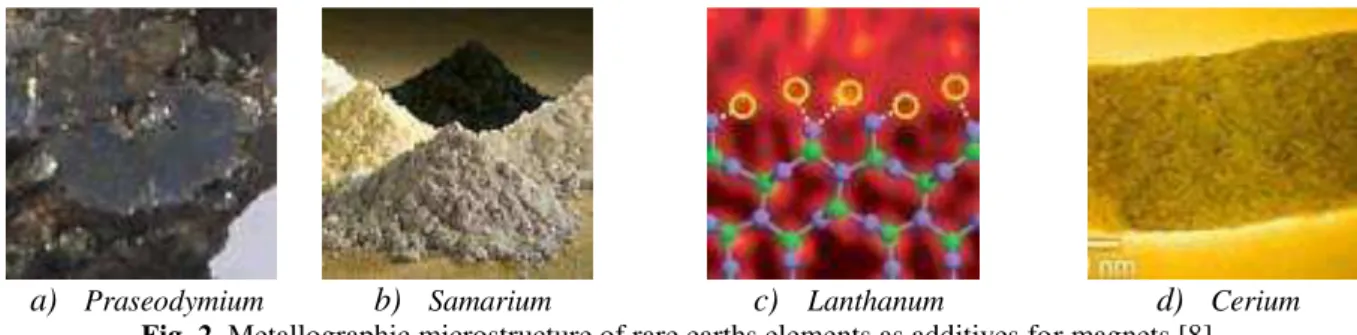 Figure 2 presents metallographic microstructure of rare earths elements that could be  found in “neo” magnets mixed alloys 