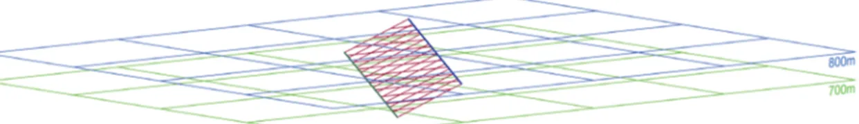 Figure 9. Inclined contact surface sectioned by 700m and 800m horizontal planes. The upper and lower horizontal  segments of the dipping plane define the 800m and 700m structure contours