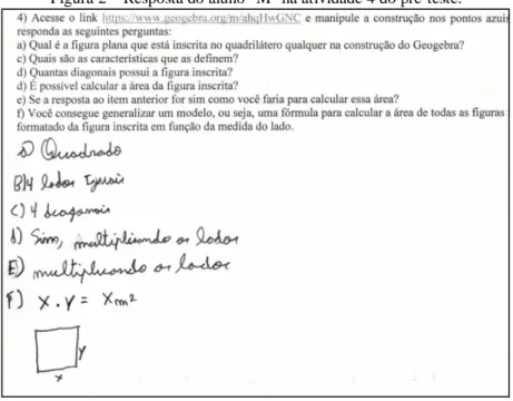 Figura 2 – Resposta do aluno &#34;M&#34; na atividade 4 do pré-teste.