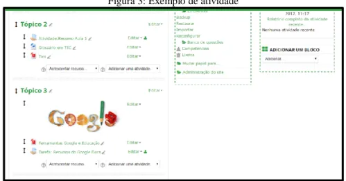Figura 3: Exemplo de atividade 