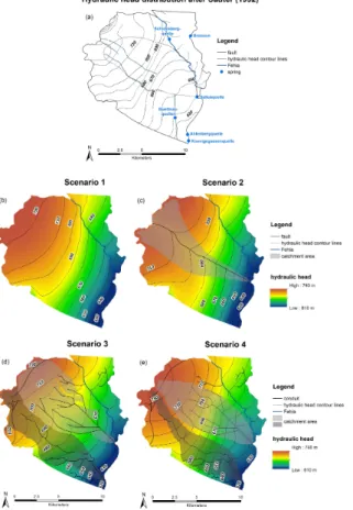 Fig. 5. Hydraulic head distributions and simulated catchment areas. (a) After Sauter (1992), derived from borehole measurements