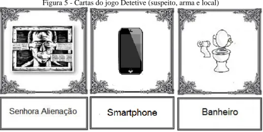 Figura 5 - Cartas do jogo Detetive (suspeito, arma e local) 