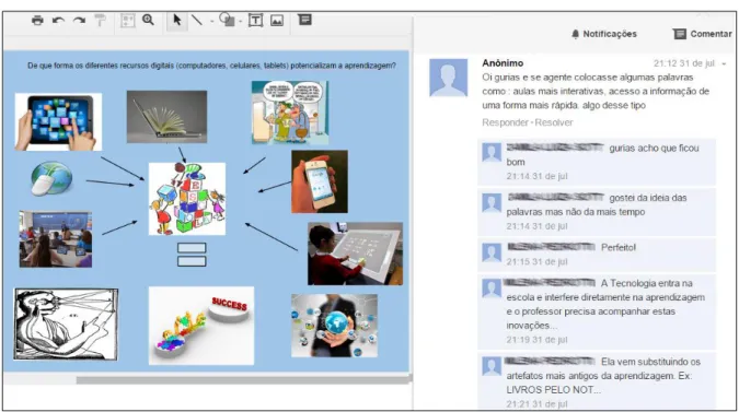 Figura 1 - Representação gráfica inicial de um grupo de estudantes 