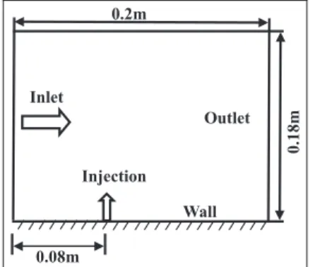 Figure 3. Grid set 251 3 121.