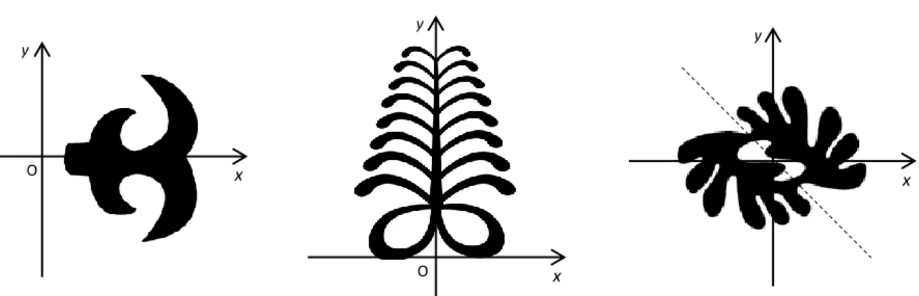 Figura 13. Símbolos Adinkra com simetrias de reflexão. 