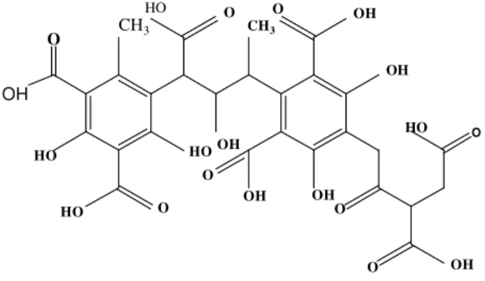 Figure 1. Structure of Humic Acid. 