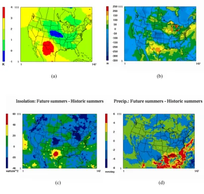 Fig. 2a. Spatial distribution plots of the average changes in climatic parameters between the three historic and future summers (a): temperature, (b): planetary boundary level (PBL height), (c): insolation, (d): precipitation.