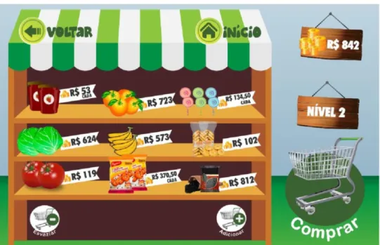 Figura 5 - Interface que apresenta produtos com valores duplicados