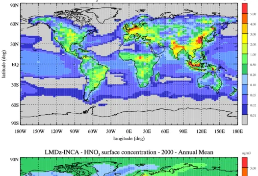 Figure 4. Annual mean surface concentration of (top) ammonia and (bottom) nitric acid simulated for present-day conditions (µg m − 3 ).