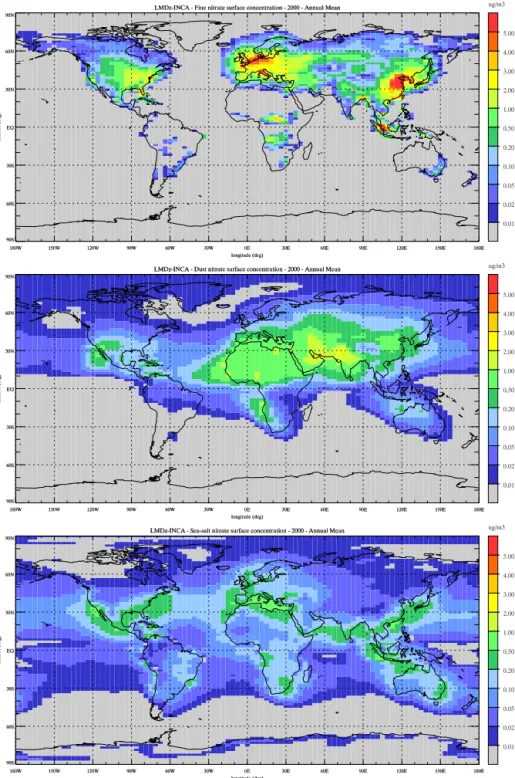 Figure 2. Annual mean surface concentration of (top) fine-mode nitrate aerosols, (middle) coarse-mode nitrates on dust, and (bottom) coarse- coarse-mode nitrates on sea-salt simulated for present-day conditions (µg m −3 ).