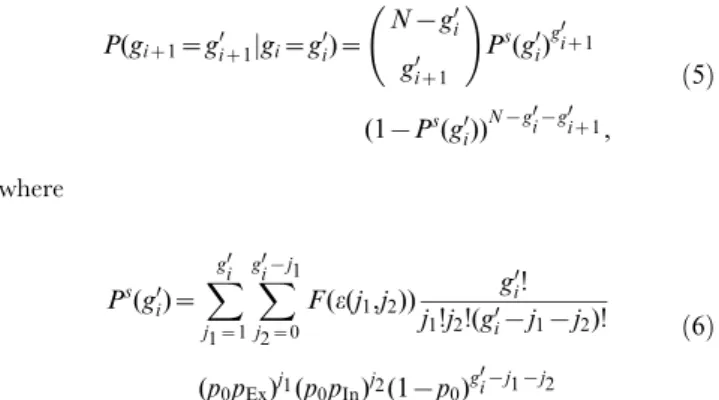 Figure S1 Distribution of sizes of synchronous pulses in the background activity, where spikes belonging to the externally initiated propagating chain of pulses have been removed