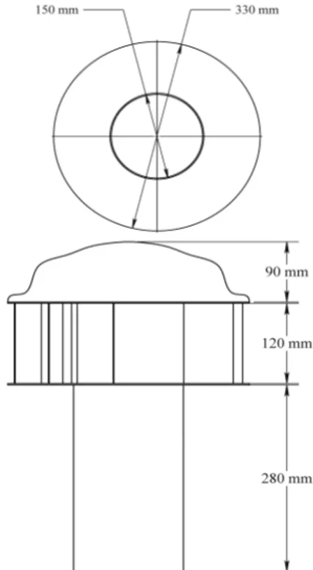 Fig. 1: Dimensions of the turbine ventilator, bottom and  front view, respectively 