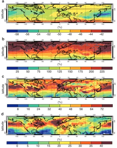 Fig. 2. Di ff erences in annual mean total ozone column (a), J(O 1 D) (b), OH (c) and sulfate concentration (d), between WACFCs and BASE