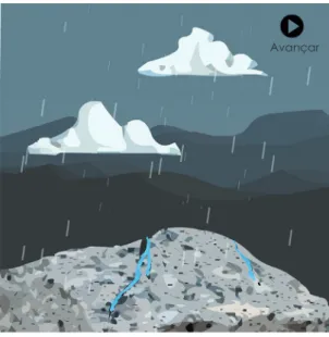 Figura 1. Parte inicial da animação da fragmentação  por gelo