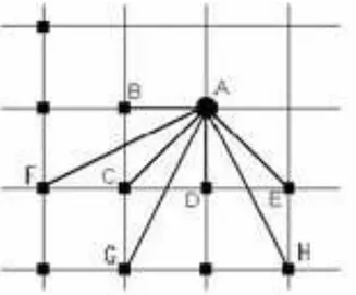 Fig. 1. The scheme of travel-time determination using Huygens’s principle     