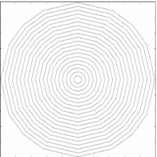 Fig. 9. The test isochrones computation in the area of constant depth using sixteen-dot template  (area size 1,000x1, 000, isochrones from 0 to 5,000 seconds with 250 sec steps)